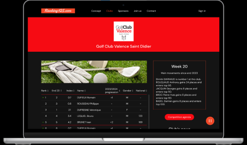 Golf-vsd